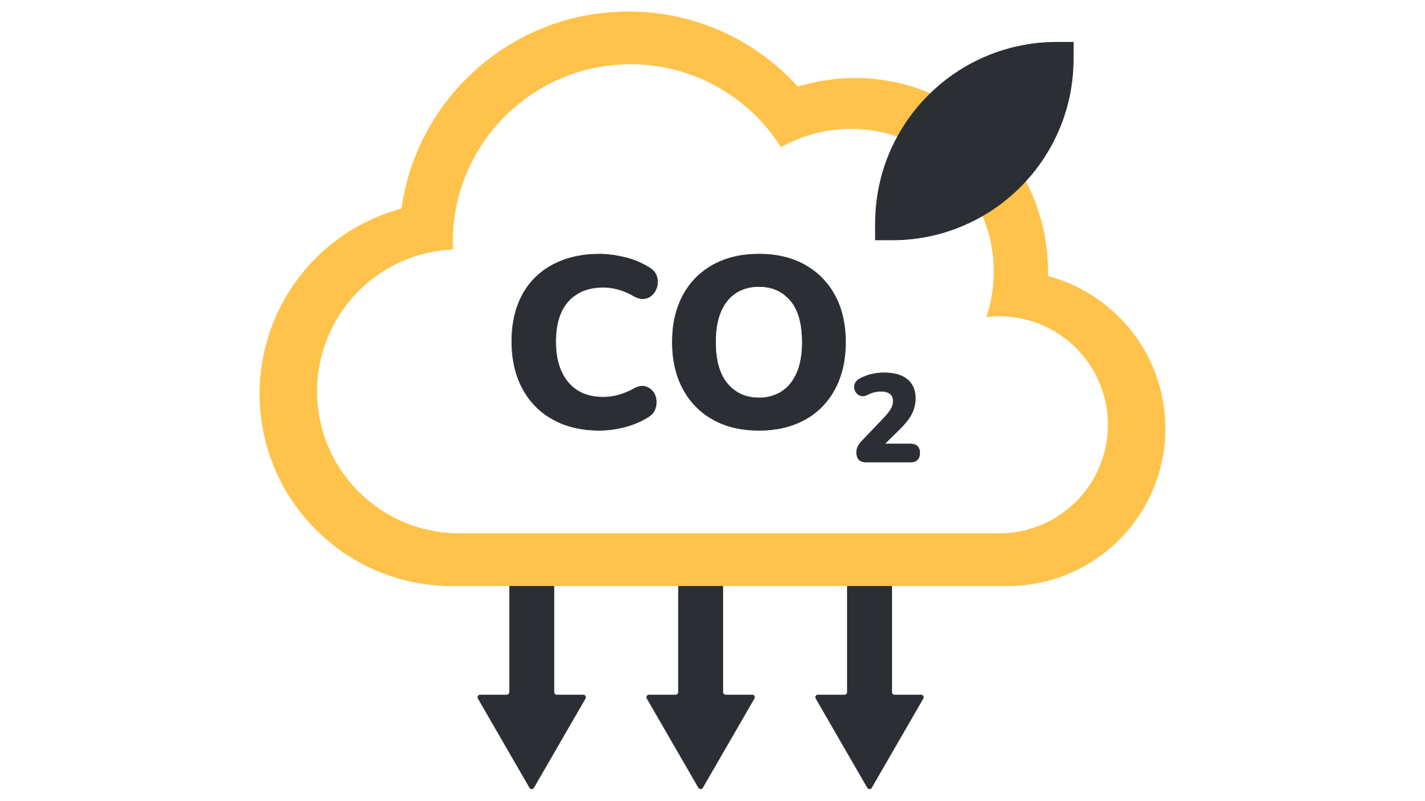 CO2 Kg Emissions Saved
